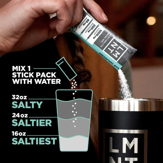 LMNT Zero-Sugar Electrolytes.